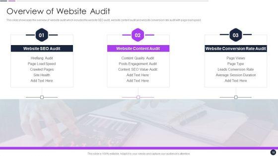 Effective_Digital_Marketing_Audit_Process_Ppt_PowerPoint_Presentation_Complete_Deck_With_Slides_Slide_18.jpg