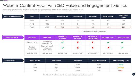 Effective_Digital_Marketing_Audit_Process_Ppt_PowerPoint_Presentation_Complete_Deck_With_Slides_Slide_19.jpg