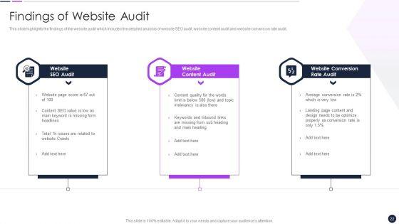Effective_Digital_Marketing_Audit_Process_Ppt_PowerPoint_Presentation_Complete_Deck_With_Slides_Slide_22.jpg