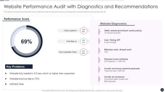Effective_Digital_Marketing_Audit_Process_Ppt_PowerPoint_Presentation_Complete_Deck_With_Slides_Slide_29.jpg