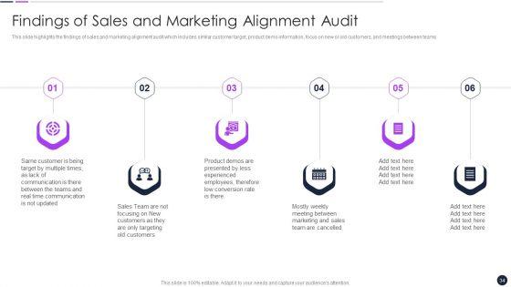 Effective_Digital_Marketing_Audit_Process_Ppt_PowerPoint_Presentation_Complete_Deck_With_Slides_Slide_34.jpg