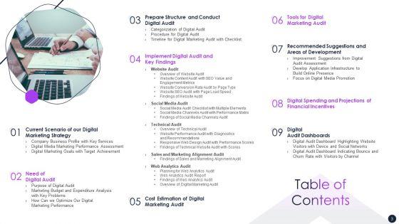 Effective_Digital_Marketing_Audit_Process_Ppt_PowerPoint_Presentation_Complete_Deck_With_Slides_Slide_3.jpg