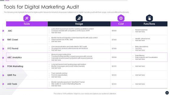 Effective_Digital_Marketing_Audit_Process_Ppt_PowerPoint_Presentation_Complete_Deck_With_Slides_Slide_43.jpg