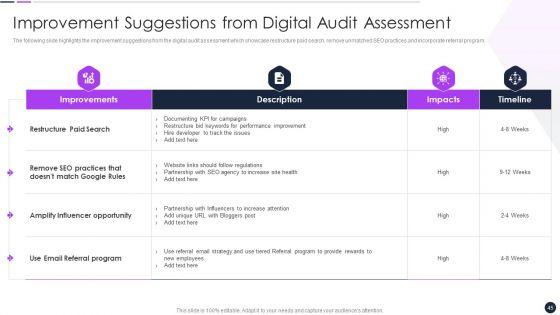 Effective_Digital_Marketing_Audit_Process_Ppt_PowerPoint_Presentation_Complete_Deck_With_Slides_Slide_45.jpg