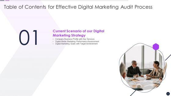 Effective_Digital_Marketing_Audit_Process_Ppt_PowerPoint_Presentation_Complete_Deck_With_Slides_Slide_4.jpg