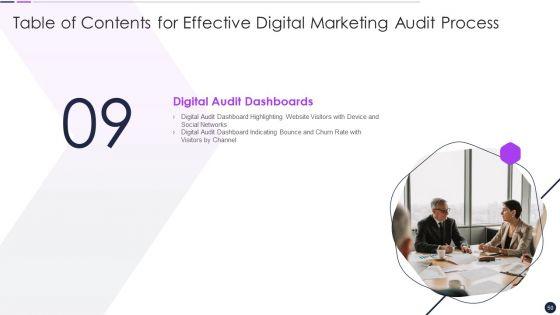 Effective_Digital_Marketing_Audit_Process_Ppt_PowerPoint_Presentation_Complete_Deck_With_Slides_Slide_50.jpg