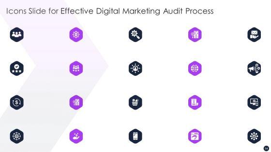 Effective_Digital_Marketing_Audit_Process_Ppt_PowerPoint_Presentation_Complete_Deck_With_Slides_Slide_54.jpg