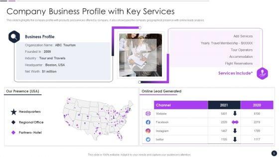 Effective_Digital_Marketing_Audit_Process_Ppt_PowerPoint_Presentation_Complete_Deck_With_Slides_Slide_5.jpg