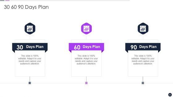Effective_Digital_Marketing_Audit_Process_Ppt_PowerPoint_Presentation_Complete_Deck_With_Slides_Slide_63.jpg