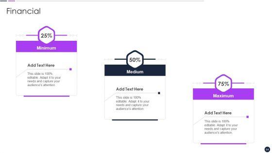 Effective_Digital_Marketing_Audit_Process_Ppt_PowerPoint_Presentation_Complete_Deck_With_Slides_Slide_64.jpg
