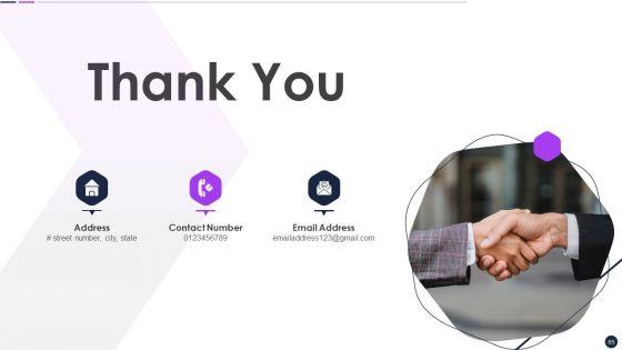 Effective_Digital_Marketing_Audit_Process_Ppt_PowerPoint_Presentation_Complete_Deck_With_Slides_Slide_65.jpg