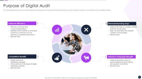 Effective_Digital_Marketing_Audit_Process_Ppt_PowerPoint_Presentation_Complete_Deck_With_Slides_Slide_9.jpg
