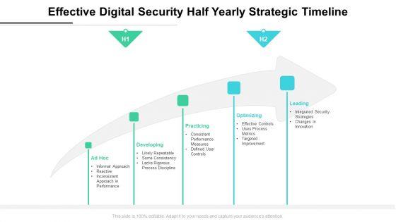 Effective_Digital_Security_Half_Yearly_Strategic_Timeline_Download_Slide_1.jpg
