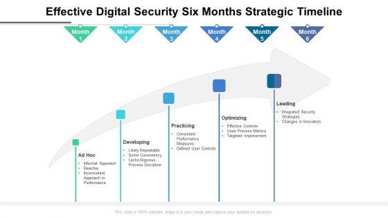 Effective_Digital_Security_Six_Months_Strategic_Timeline_Information_Slide_1.jpg