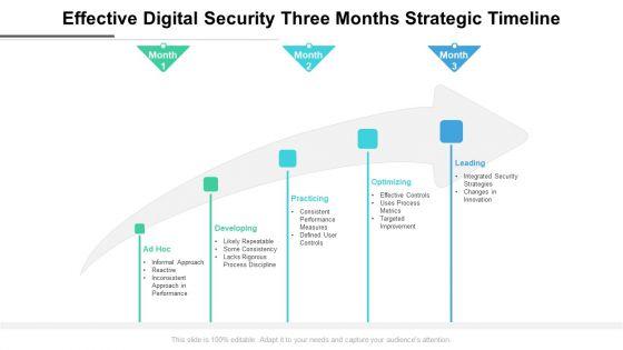 Effective_Digital_Security_Three_Months_Strategic_Timeline_Download_Slide_1.jpg