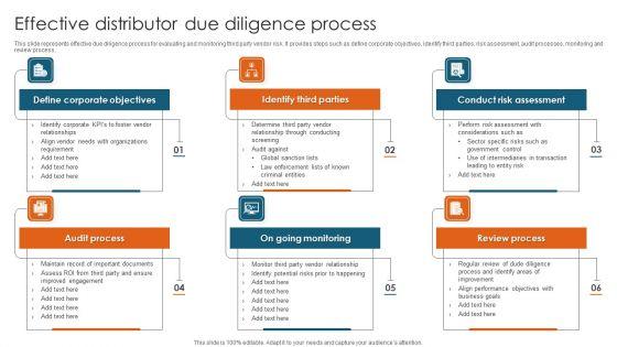 Effective_Distributor_Due_Diligence_Process_Summary_PDF_Slide_1.jpg