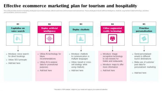 Effective_Ecommerce_Marketing_Plan_For_Tourism_And_Hospitality_Guidelines_PDF_Slide_1.jpg
