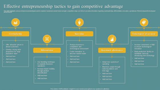 Effective_Entrepreneurship_Tactics_To_Gain_Competitive_Advantage_Professional_PDF_Slide_1.jpg