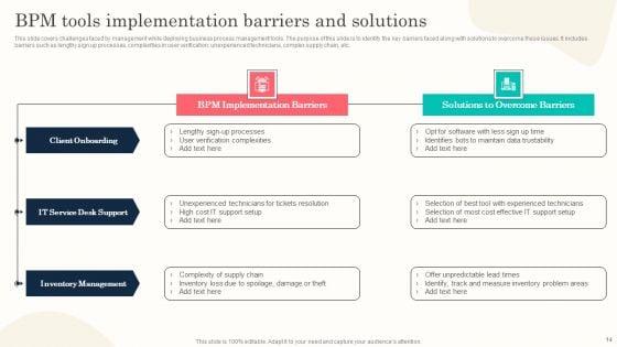 Effective_Execution_Of_BPM_Lifecycle_Process_Ppt_PowerPoint_Presentation_Complete_Deck_With_Slides_Slide_14.jpg