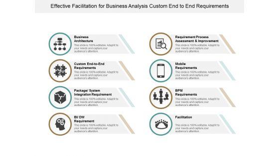 Effective_Facilitation_For_Business_Analysis_Custom_End_To_End_Requirements_Ppt_PowerPoint_Presentation_Icon_Slides_Slide_1.jpg