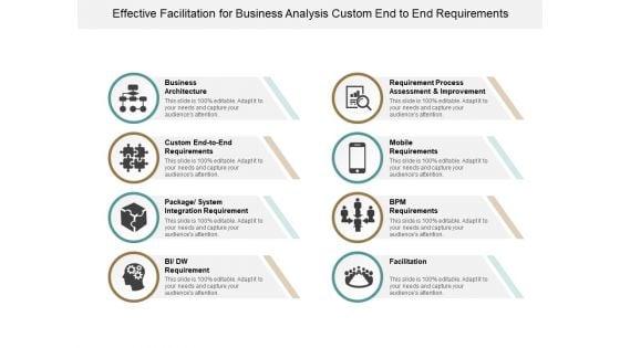 Effective_Facilitation_For_Business_Analysis_Custom_End_To_End_Requirements_Ppt_PowerPoint_Presentation_Infographic_Template_Inspiration_Slide_1.jpg