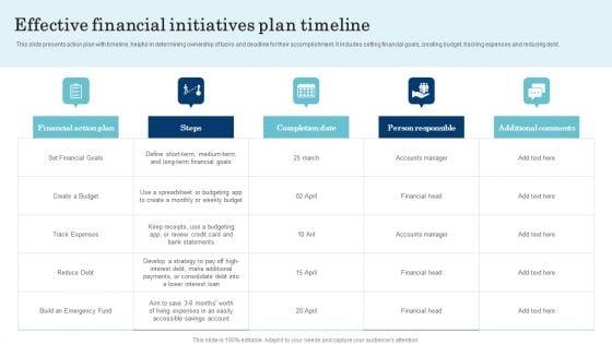 Effective_Financial_Initiatives_Plan_Timeline_Summary_PDF_Slide_1.jpg