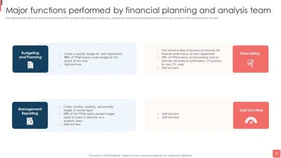 Effective_Financial_Planning_And_Assessment_Techniques_Ppt_PowerPoint_Presentation_Complete_Deck_With_Slides_Slide_13.jpg