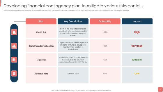 Effective_Financial_Planning_And_Assessment_Techniques_Ppt_PowerPoint_Presentation_Complete_Deck_With_Slides_Slide_22.jpg