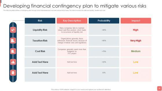 Effective_Financial_Planning_And_Assessment_Techniques_Ppt_PowerPoint_Presentation_Complete_Deck_With_Slides_Slide_23.jpg