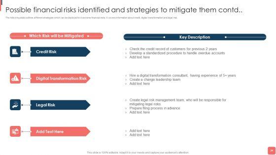 Effective_Financial_Planning_And_Assessment_Techniques_Ppt_PowerPoint_Presentation_Complete_Deck_With_Slides_Slide_24.jpg
