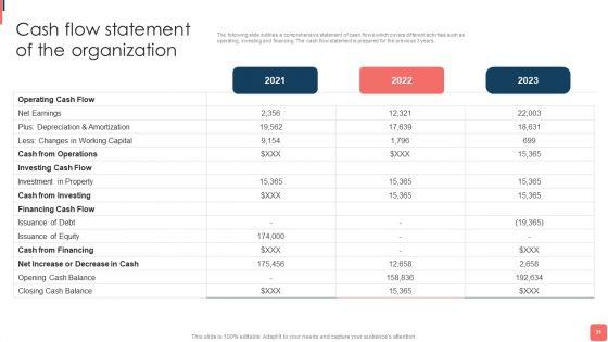 Effective_Financial_Planning_And_Assessment_Techniques_Ppt_PowerPoint_Presentation_Complete_Deck_With_Slides_Slide_31.jpg