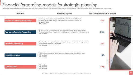 Effective_Financial_Planning_And_Assessment_Techniques_Ppt_PowerPoint_Presentation_Complete_Deck_With_Slides_Slide_38.jpg