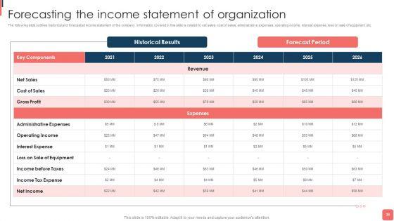 Effective_Financial_Planning_And_Assessment_Techniques_Ppt_PowerPoint_Presentation_Complete_Deck_With_Slides_Slide_39.jpg