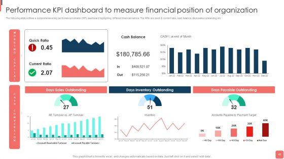 Effective_Financial_Planning_And_Assessment_Techniques_Ppt_PowerPoint_Presentation_Complete_Deck_With_Slides_Slide_43.jpg