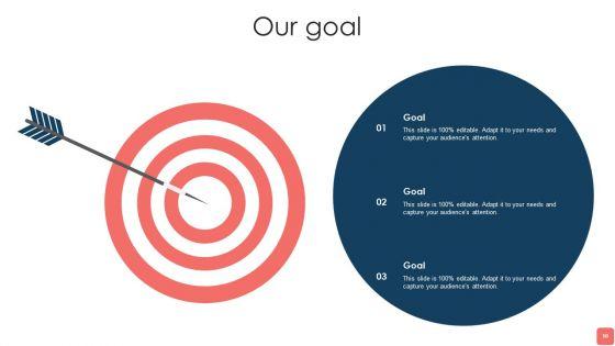 Effective_Financial_Planning_And_Assessment_Techniques_Ppt_PowerPoint_Presentation_Complete_Deck_With_Slides_Slide_50.jpg