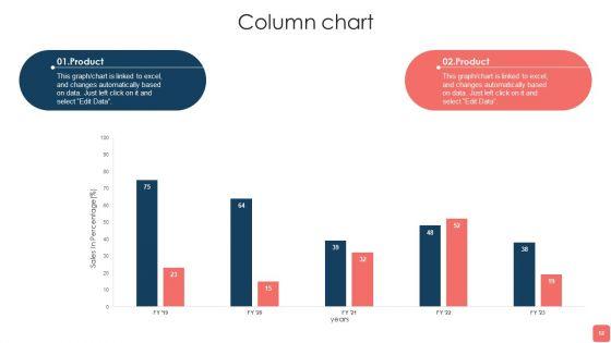 Effective_Financial_Planning_And_Assessment_Techniques_Ppt_PowerPoint_Presentation_Complete_Deck_With_Slides_Slide_52.jpg