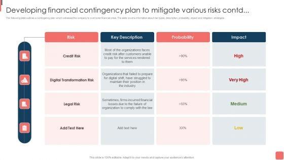 Effective_Financial_Planning_Assessment_Techniques_Developing_Financial_Contingency_Plan_To_Mitigate_Various_Risks_Clipart_PDF_Slide_2.jpg