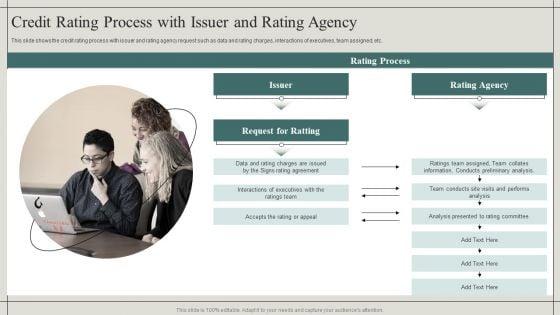 Effective_Financial_Risk_Management_Strategies_Credit_Rating_Process_With_Issuer_And_Rating_Agency_Information_PDF_Slide_1.jpg