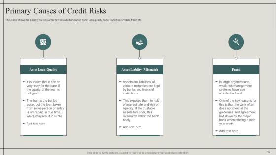 Effective_Financial_Risk_Management_Strategies_Ppt_PowerPoint_Presentation_Complete_With_Slides_Slide_10.jpg