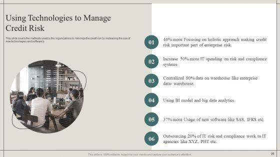Effective_Financial_Risk_Management_Strategies_Ppt_PowerPoint_Presentation_Complete_With_Slides_Slide_25.jpg