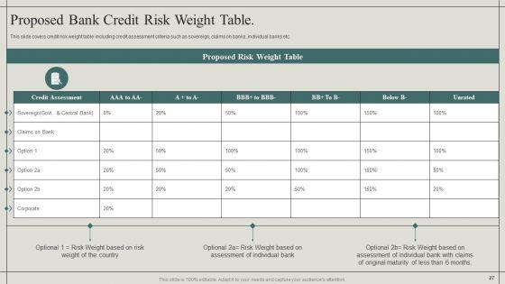 Effective_Financial_Risk_Management_Strategies_Ppt_PowerPoint_Presentation_Complete_With_Slides_Slide_27.jpg