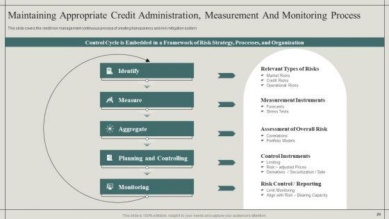 Effective_Financial_Risk_Management_Strategies_Ppt_PowerPoint_Presentation_Complete_With_Slides_Slide_29.jpg