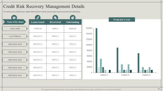 Effective_Financial_Risk_Management_Strategies_Ppt_PowerPoint_Presentation_Complete_With_Slides_Slide_33.jpg