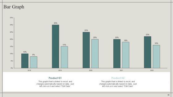 Effective_Financial_Risk_Management_Strategies_Ppt_PowerPoint_Presentation_Complete_With_Slides_Slide_36.jpg