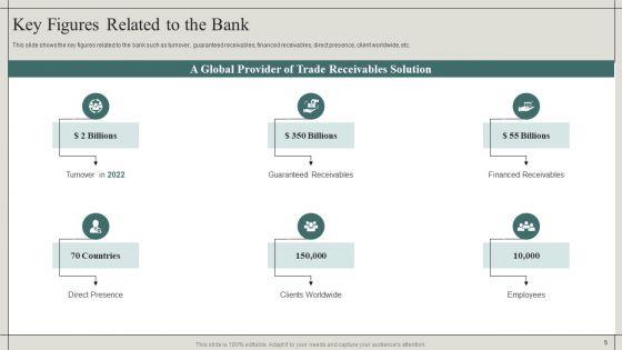Effective_Financial_Risk_Management_Strategies_Ppt_PowerPoint_Presentation_Complete_With_Slides_Slide_5.jpg