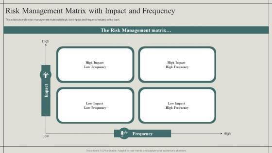 Effective_Financial_Risk_Management_Strategies_Risk_Management_Matrix_With_Impact_And_Frequency_Formats_PDF_Slide_1.jpg