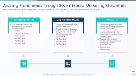 Effective_Franchise_Marketing_Strategy_Playbook_Ppt_PowerPoint_Presentation_Complete_Deck_With_Slides_Slide_17.jpg