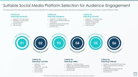 Effective_Franchise_Marketing_Strategy_Playbook_Ppt_PowerPoint_Presentation_Complete_Deck_With_Slides_Slide_19.jpg
