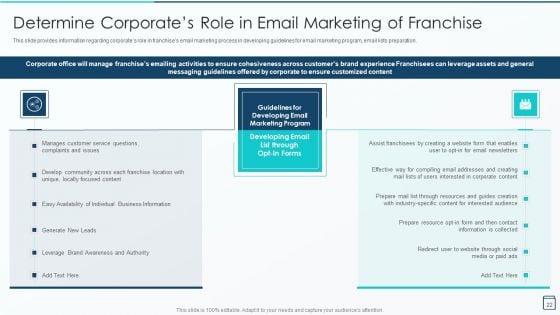 Effective_Franchise_Marketing_Strategy_Playbook_Ppt_PowerPoint_Presentation_Complete_Deck_With_Slides_Slide_22.jpg