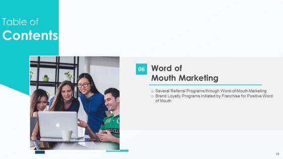Effective_Franchise_Marketing_Strategy_Playbook_Ppt_PowerPoint_Presentation_Complete_Deck_With_Slides_Slide_26.jpg